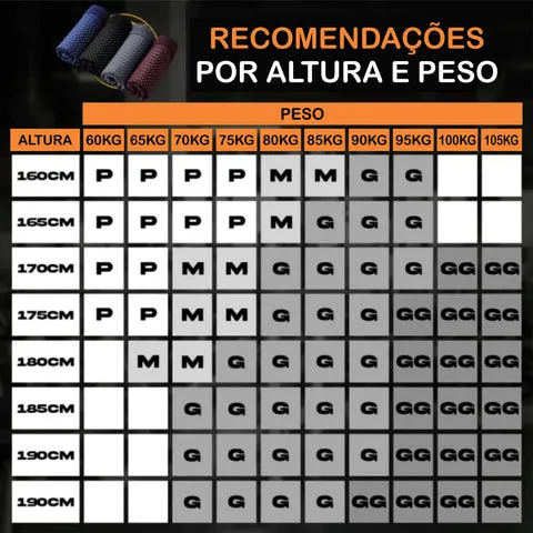 Tabela de medidas